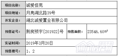 诚爱佳苑.png