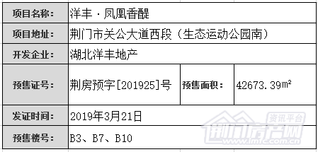 凤凰香醍.png