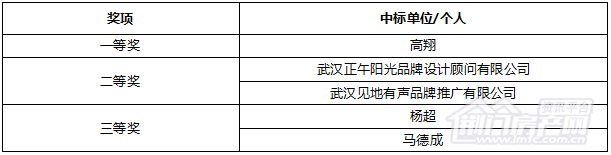 微信截图_20190327092457.png