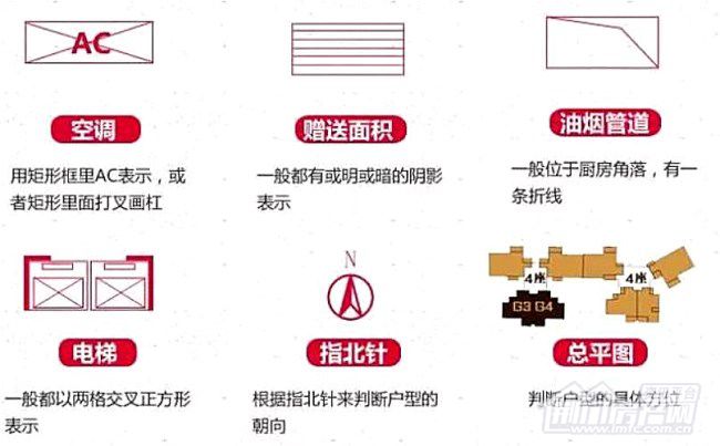 户型图解说.jpg