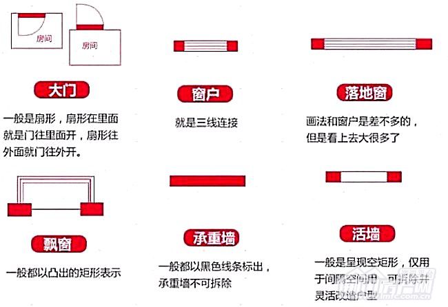 户型图解说.jpg