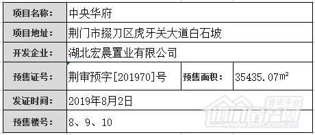 8.2中央华府.png