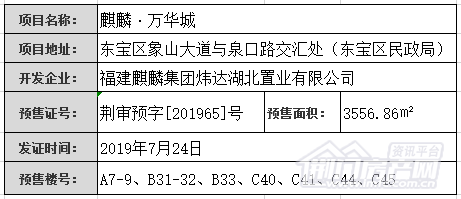 万华城.png