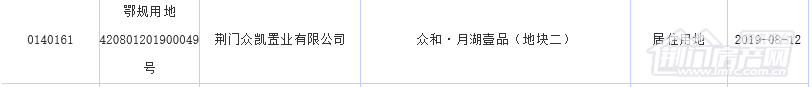 众和·月湖壹品（地块二）.png