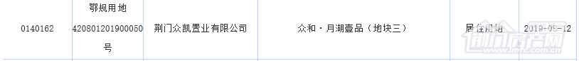 众和·月湖壹品（地块三）.png