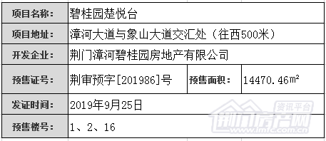 9.25楚悦台.png