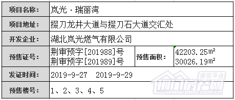 9.29瑞丽湾.png
