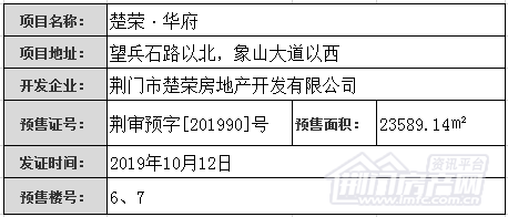 10.12 楚荣华府.png