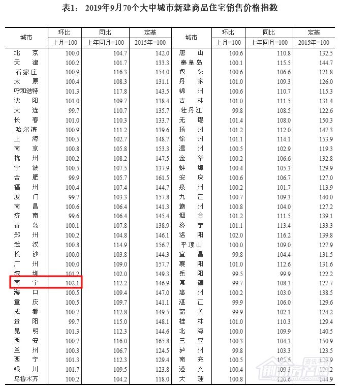 统计局1.jpg