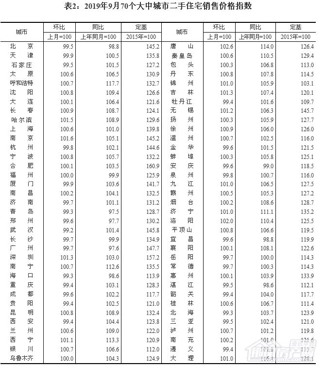 统计局2.jpg