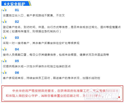 中央华府3月20复工.jpg
