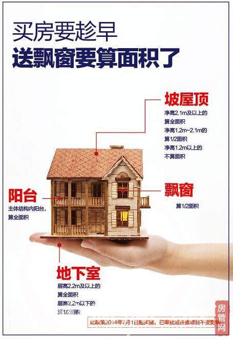 碧桂园