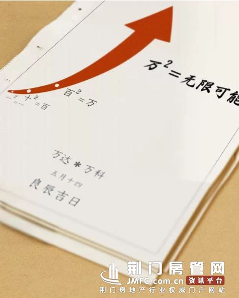 万达万科合作