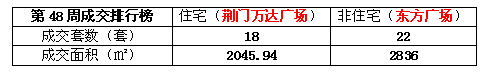 QQ图片20151209103513.png