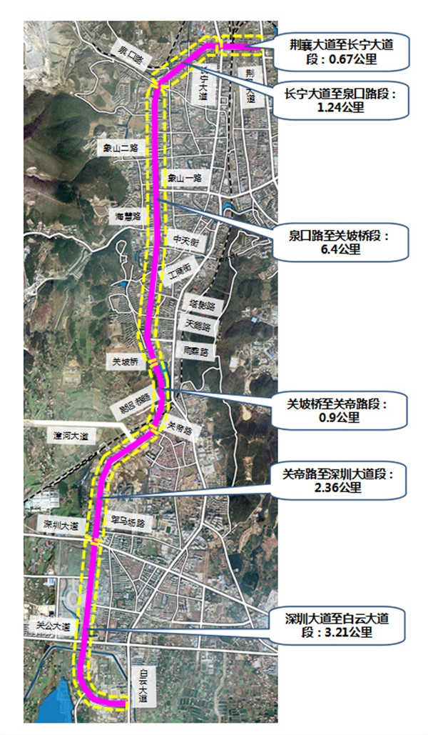 荆门象山大道改造工程
