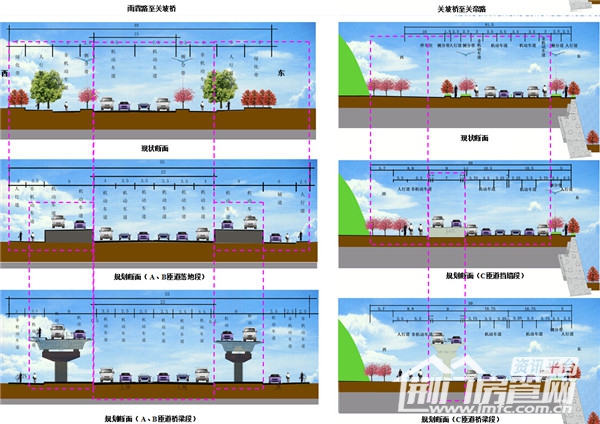 2016年荆门市象山大道改造工程