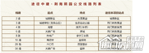 荆南熙园公交线路