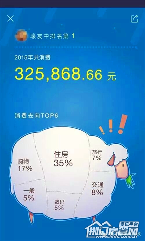 支付宝账单