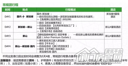 新马行程安排