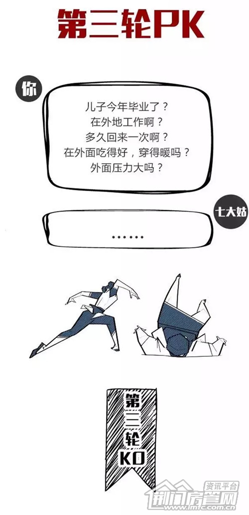 春节阿姨PK