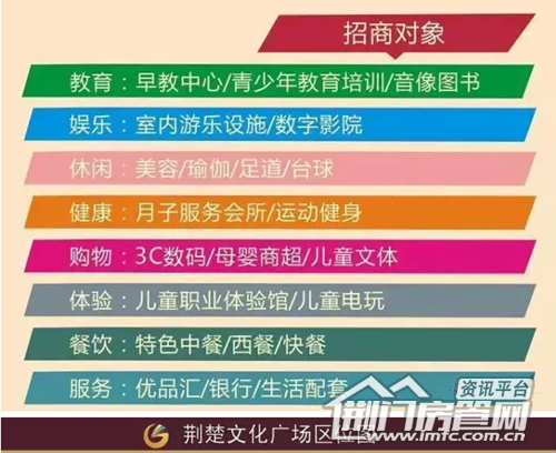 荆楚文化广场