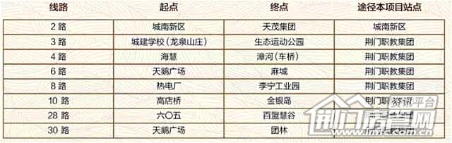 荆南熙园
