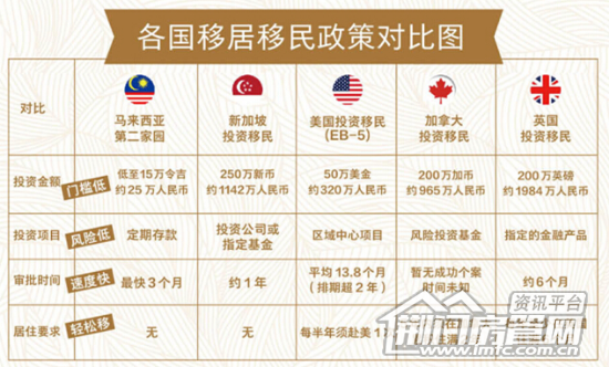 荆门碧桂园