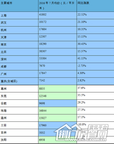 QQ?20160811171503.png