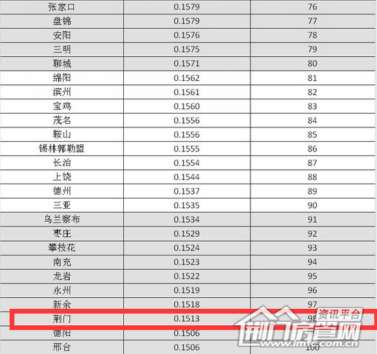 QQ?20160915170150.png