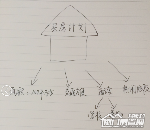 QQ?20160925101415.png
