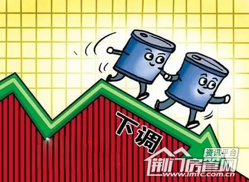 油价