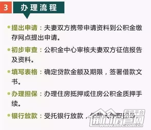 公积金