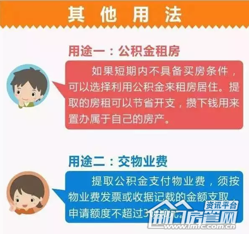 公积金
