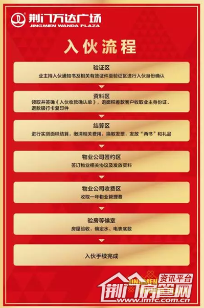 荆门万达