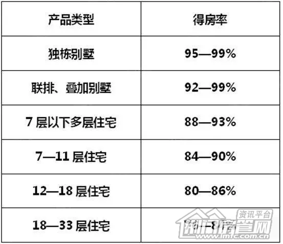 荆门熙龙湾