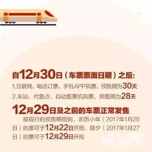 火车