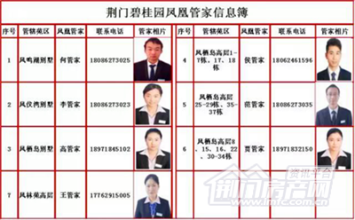 凤凰管家