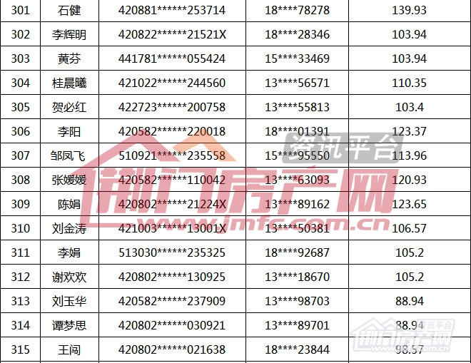 荆门市第16批购房财政补贴名单.jpg