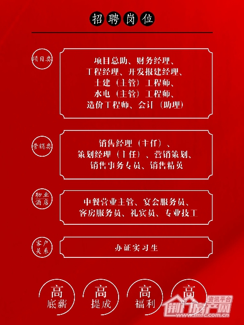 荆门碧桂园,招聘.jpg
