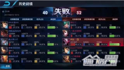 荆门碧桂园王者荣耀争霸赛.jpg