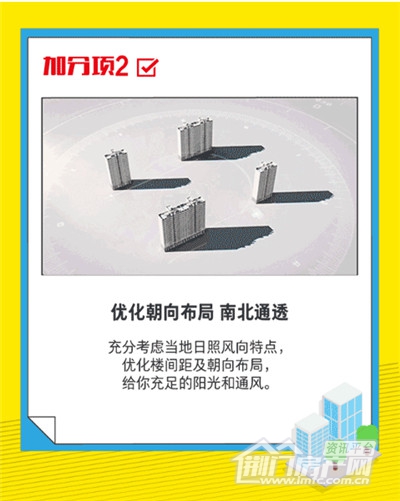 碧桂园住宅坐北朝南南北通透.jpg