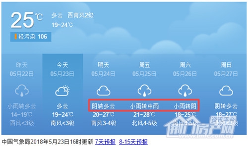 洋丰·凤凰香醍5月工期报道.jpg