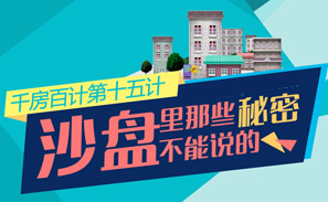 千房百计第十五计